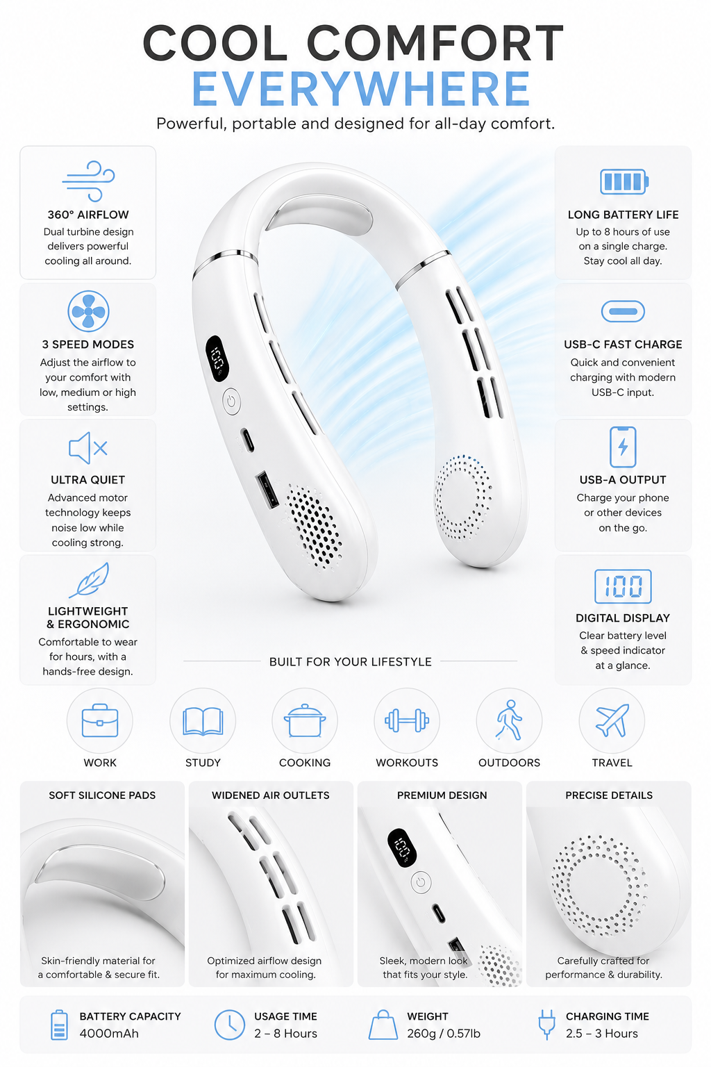 Portable Neck Fan